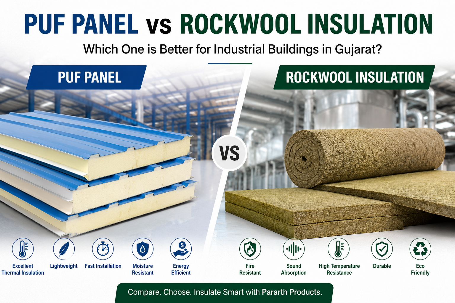 PUF Panel vs Rockwool Insulation: Which One is Better for Industrial Buildings in Gujarat?